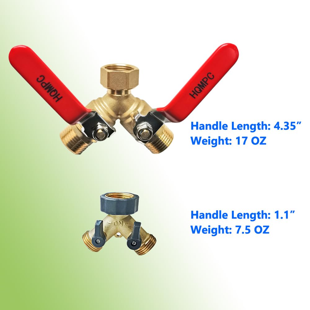 Leak-proof HQMPC Y valve ensures tidy connections during watering