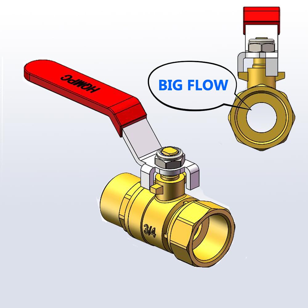 HQMPC long-handle brass valve shown for easy turning