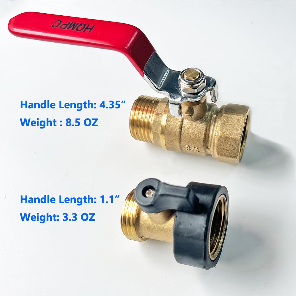HQMPC patented design brass valve highlights authenticity
