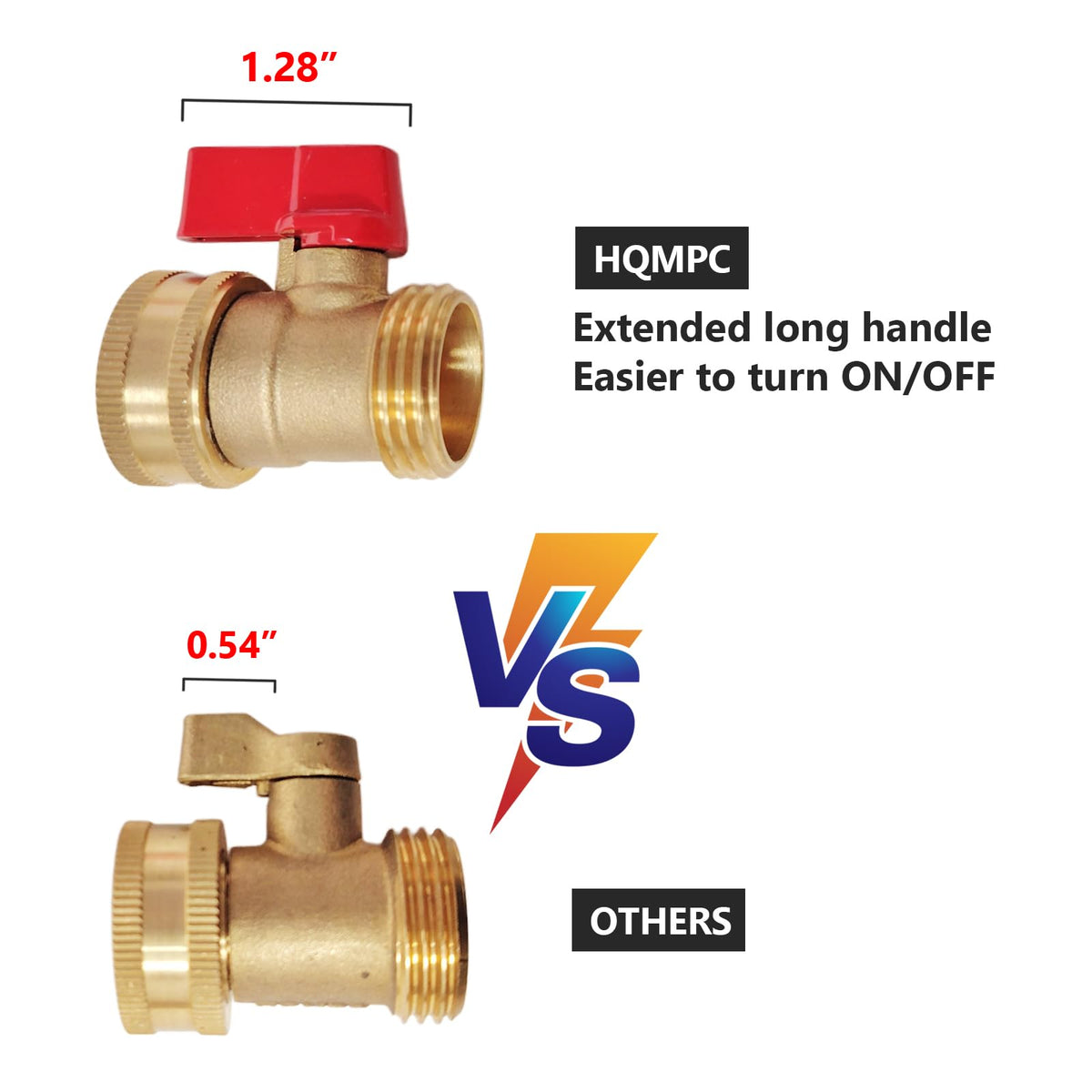 HQMPC valve large handle design facilitates quick turning during watering