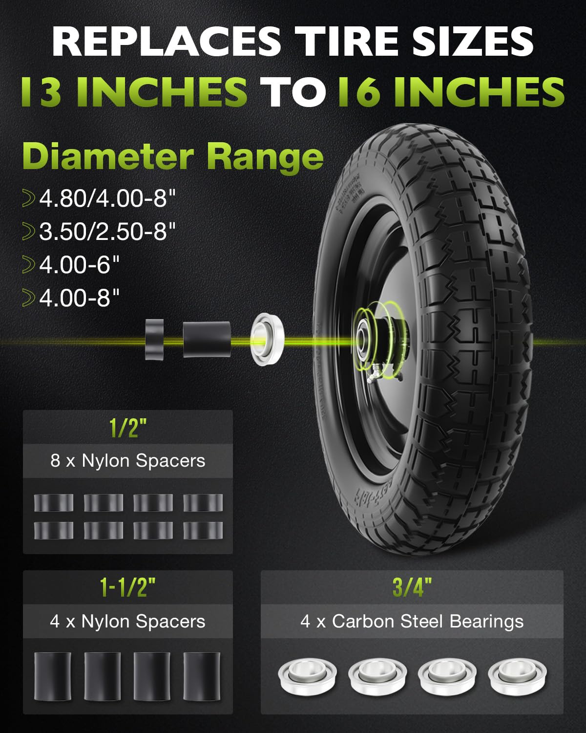 HQPASFY 5/8-inch bearing close-up highlighting reliable load support