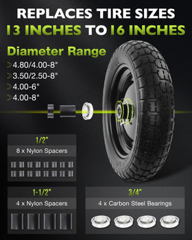 HQPASFY 5/8-inch bearing close-up highlighting reliable load support