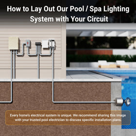 6-inch niche compatibility supports easy retrofit with major brands like Pentair and Hayward.
