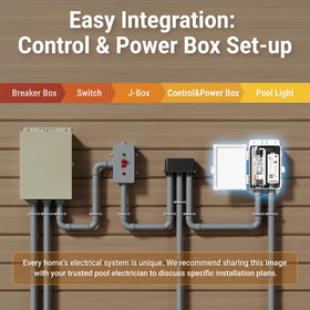 Included 12V power unit ensures safe operation for nighttime pool use.