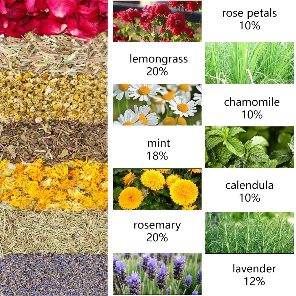 HSJZYDSM dust bath herbs with rosemary and lemongrass for cleaner coop feel.