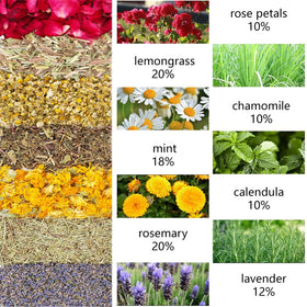 HSJZYDSM dust bath herbs with rosemary and lemongrass for cleaner coop feel.