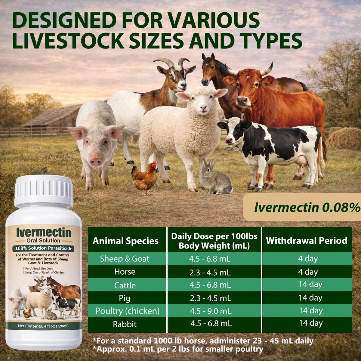 HSL Ivermectin bottle with sheep grazing depicts gut health support potential