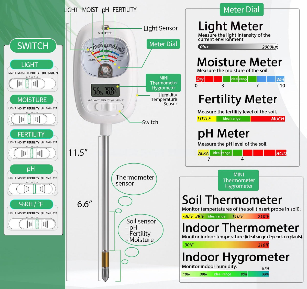 HSLGOVE moisture reading shown on LCD helps plan watering.