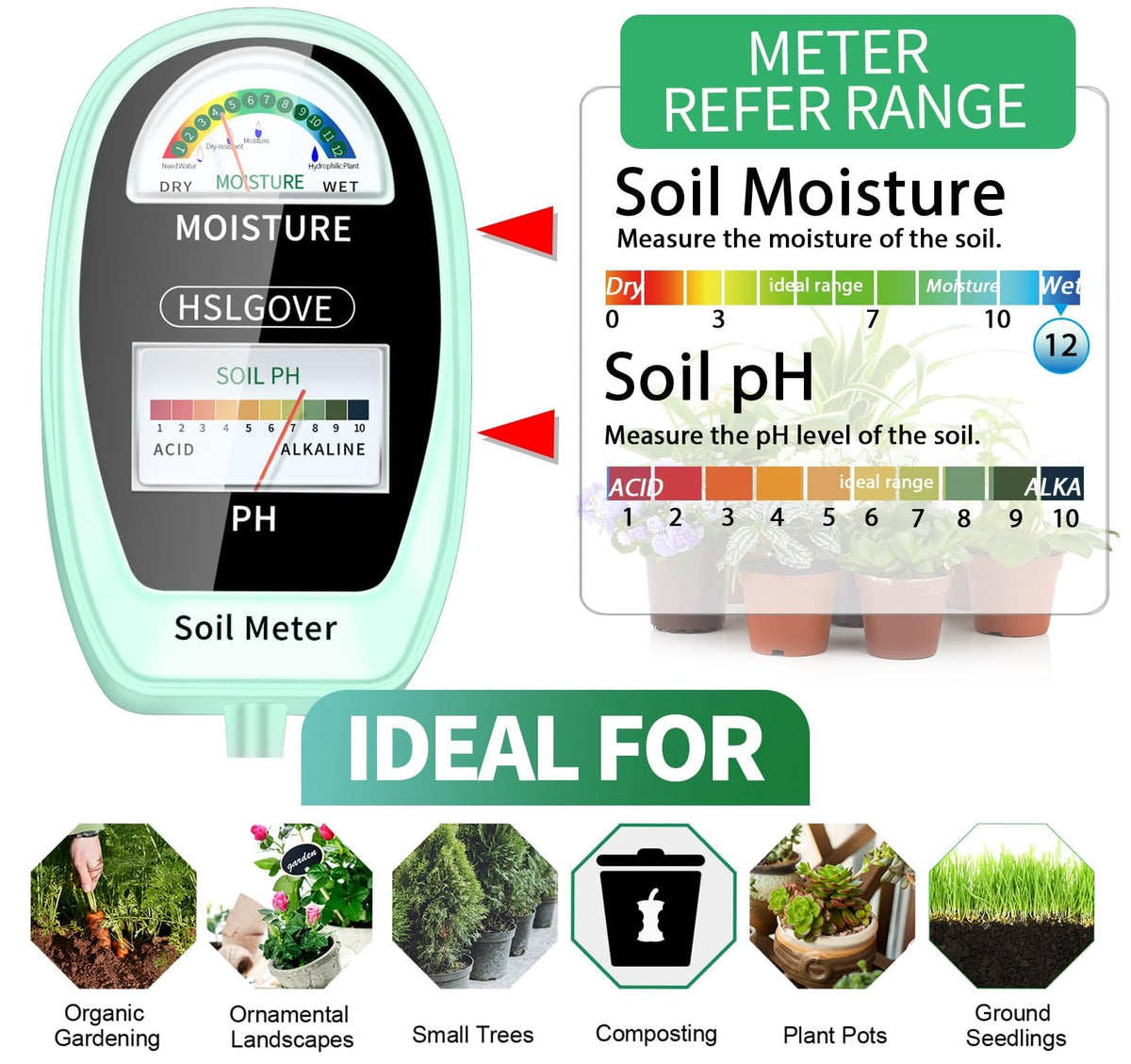 HSLGOVE probe in soil signals moisture status and pH, aiding watering plans.