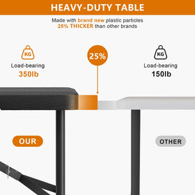 Hsundries folding table compact folded form enables easy transport and storage.