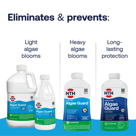 HTH Algae Guard Ultra label highlights long-lasting protection for pools.