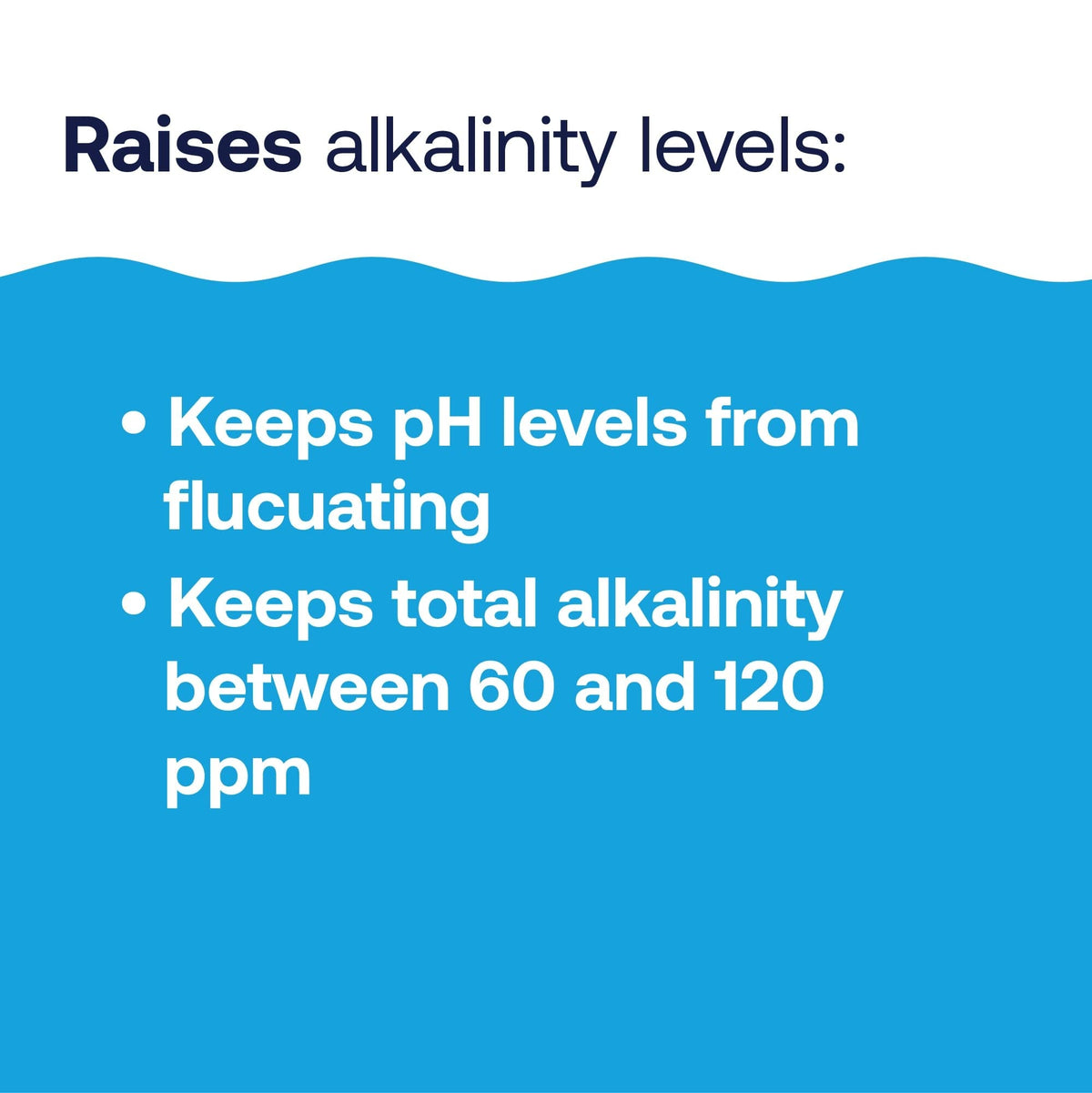 HTH Alkalinity Up being poured into pool water for dosing