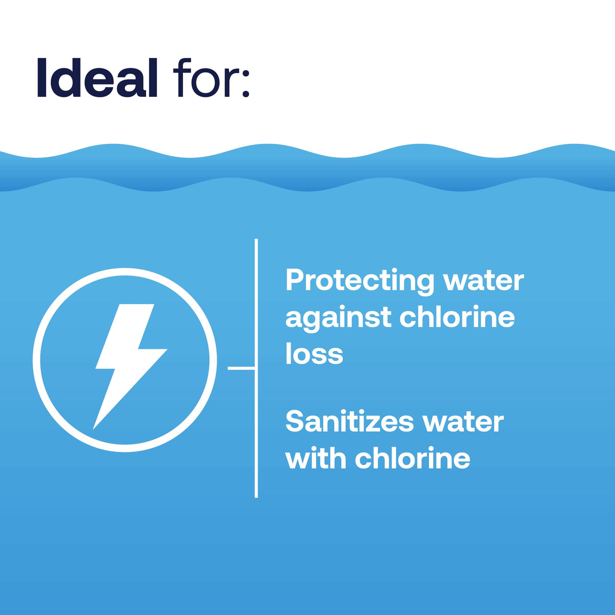 HTH Spa Clear Chlorinating Sanitizer pouring shot shows quick dosing for clear spa water