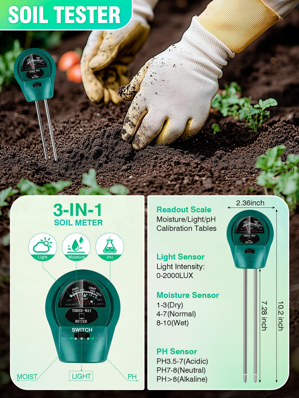 Hugbow clear dome with adjustable vents for humidity control