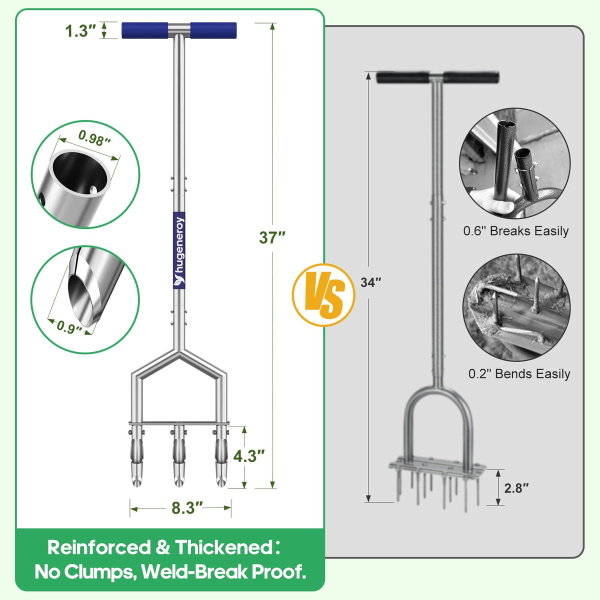 hugeneroy replaceable hollow tines extend tool life through many seasons of core extraction