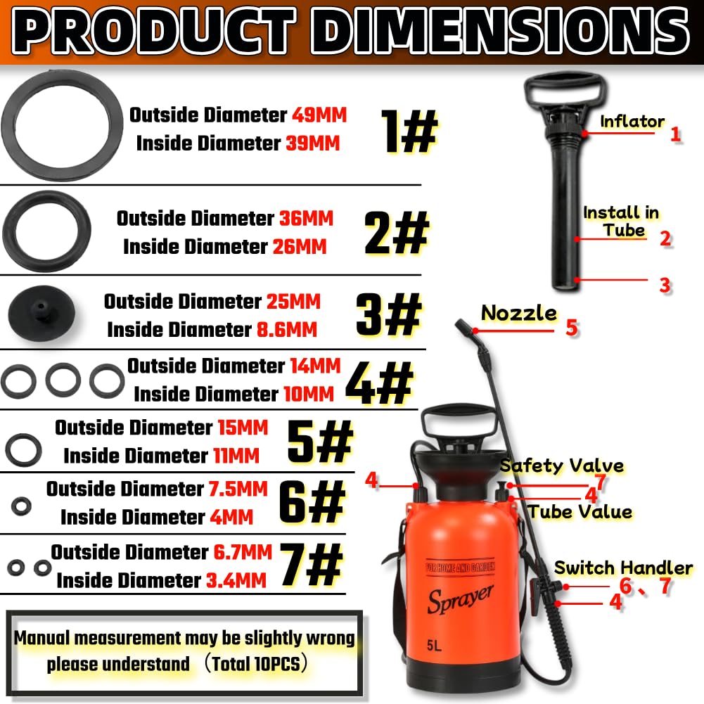HUGJEPTTY sprayer seal rings with size chart show compatibility