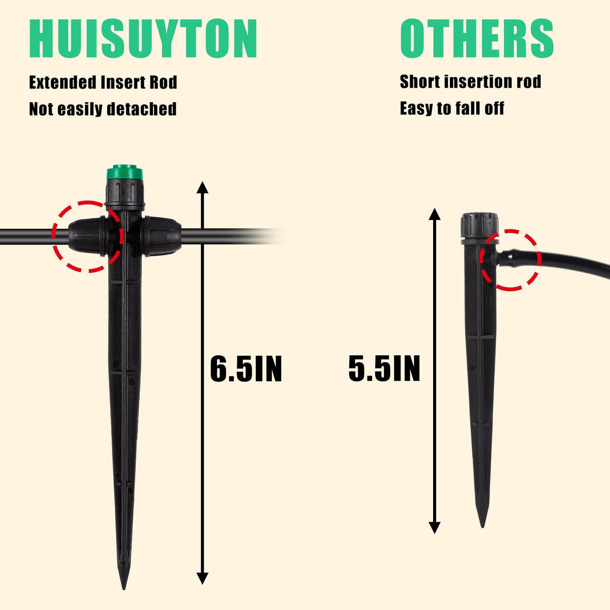 HUISUYTON anti-leak barbed connection keeps tubing securely sealed.