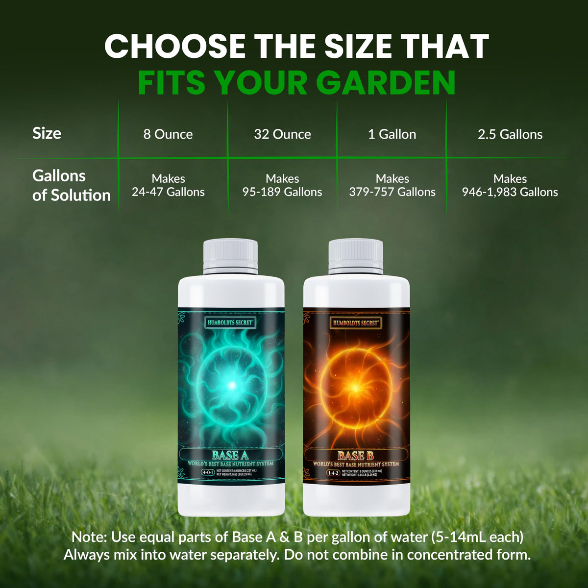 Humboldts Secret Base A & B compatibility with soil, coco, and hydroponics.
