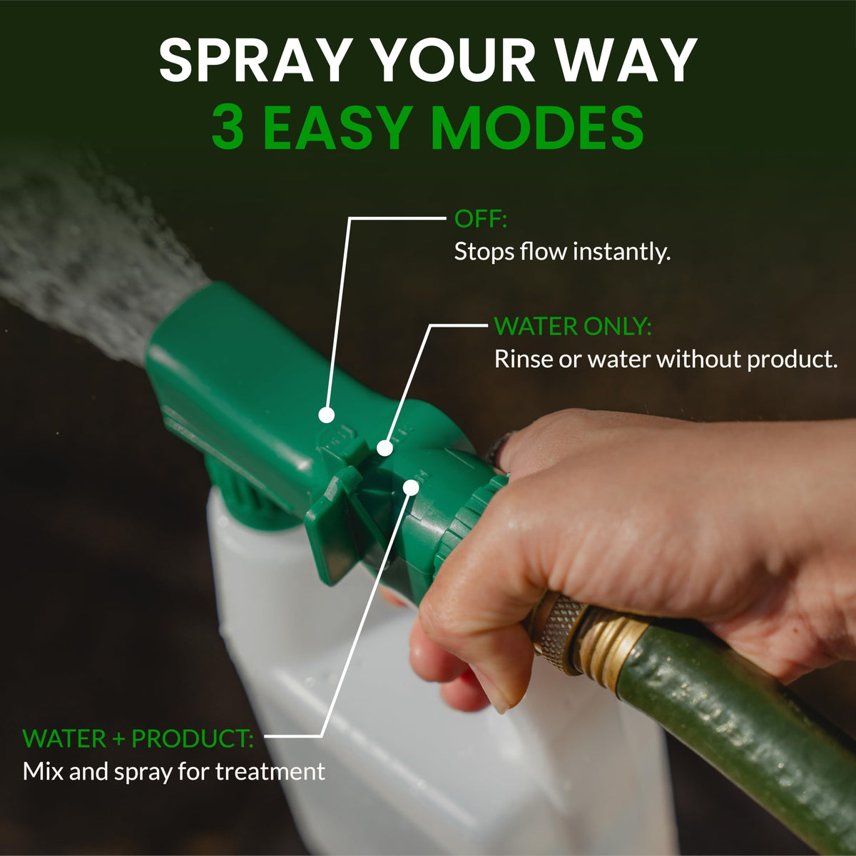 Two-pack Humboldts Secret sprayer ready for use