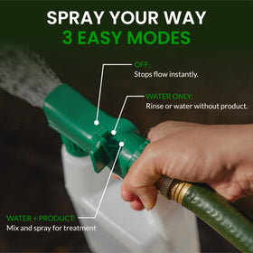 Two-pack Humboldts Secret sprayer ready for use