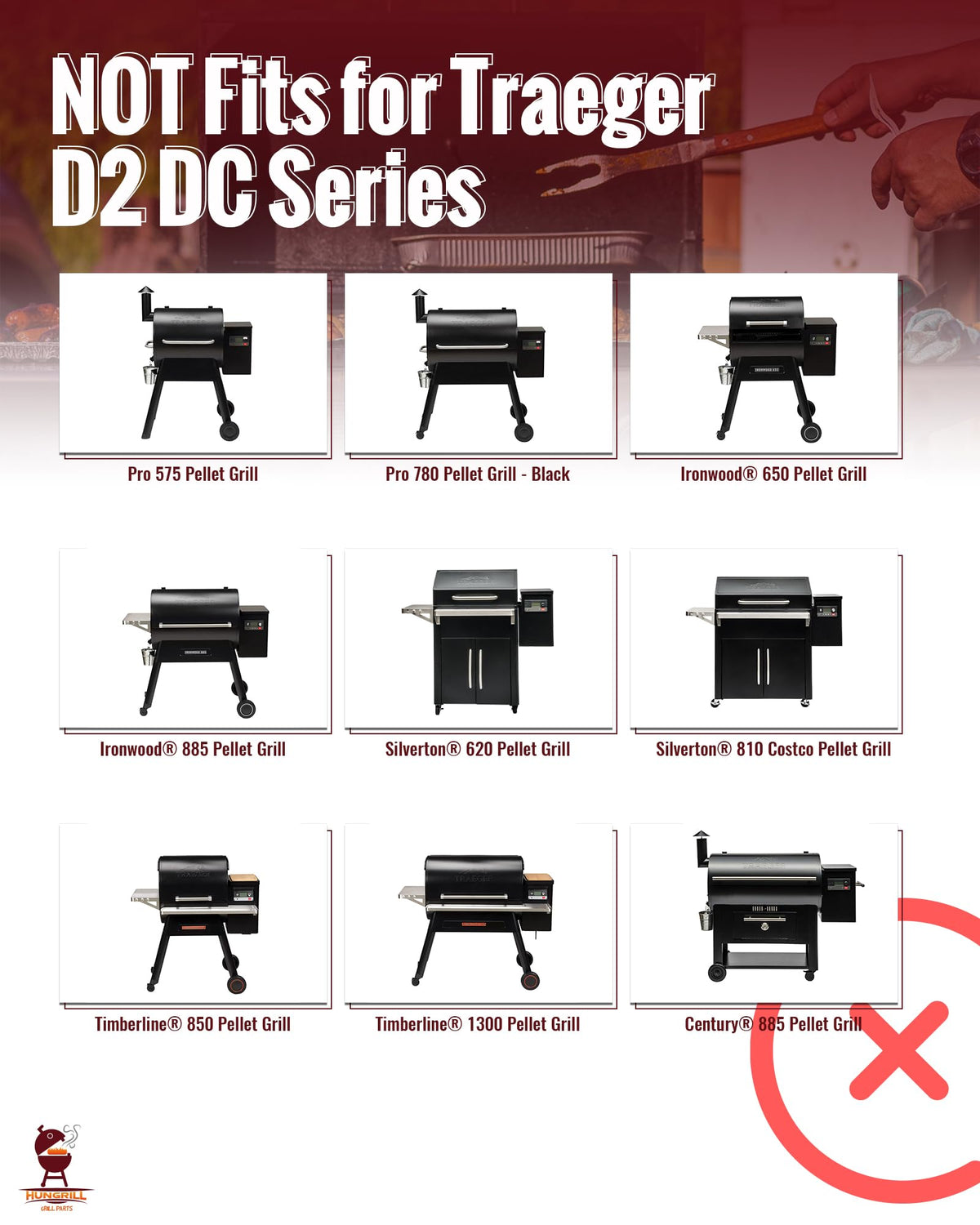HunGrill compatibility with Z Grills illustrated for universal fit.