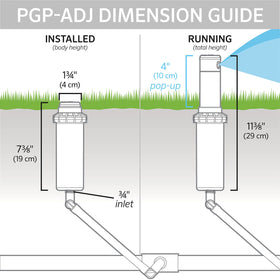 Hunter PGP-ADJ arc adjustment showing 40 to 360 degrees