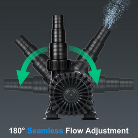 Hurmovae 180-degree outlet directs precise water flow