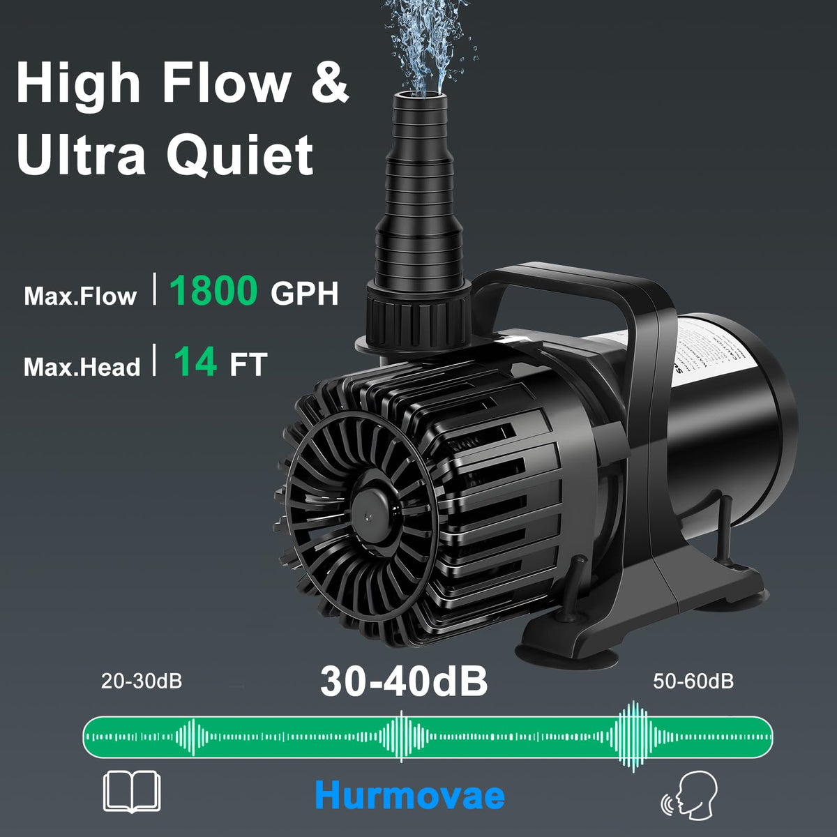 Hurmovae pond pump 14 ft lift suitable for tall waterfalls