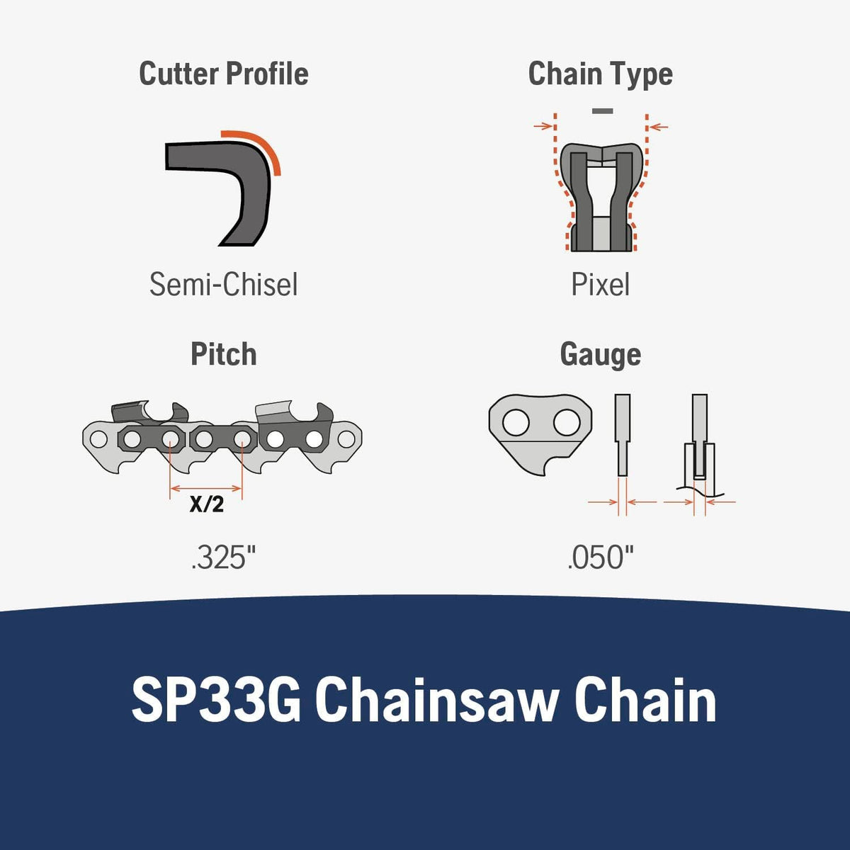 Detail of 80 drive links on SP33G chain for strong engagement