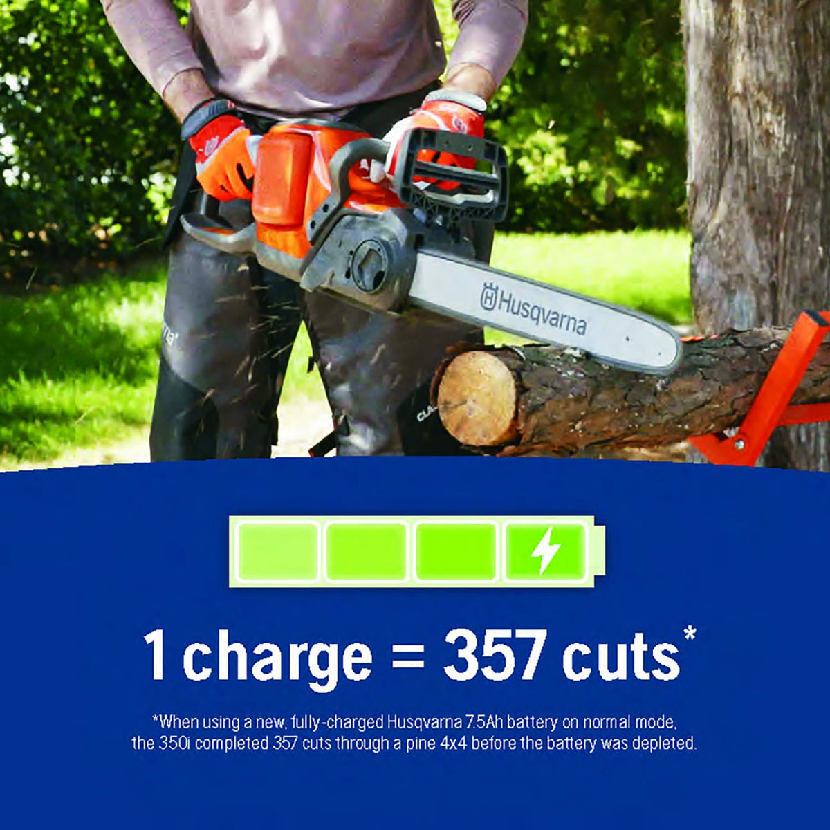 Husqvarna Power Axe 350i charger included keeps tools ready.