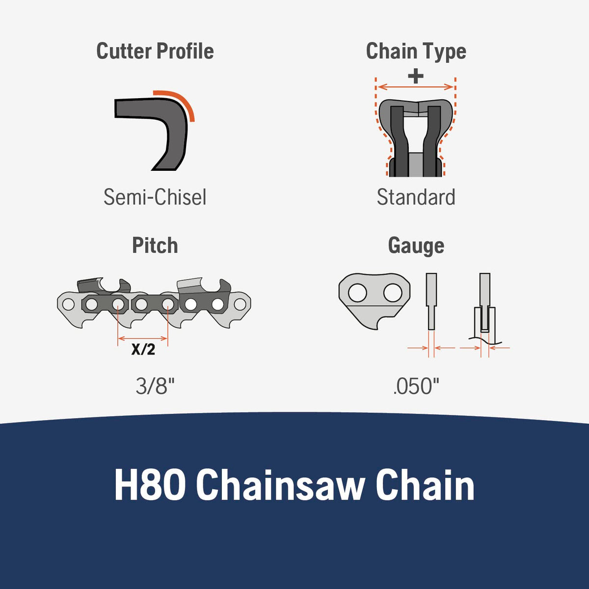 Close-up of Husqvarna Rancher X H80 teeth showing durable sharpened edge.