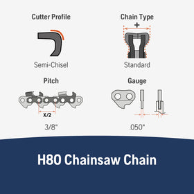 Close-up of Husqvarna Rancher X H80 teeth showing durable sharpened edge.