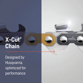 Husqvarna X-Cut C85 square-ground cutters deliver smoother, quicker cuts.