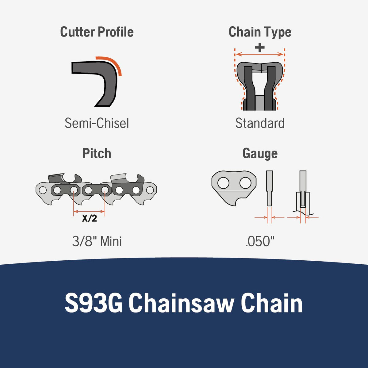 Husqvarna X-Cut S93G delivers precision and maneuverability in tight spaces