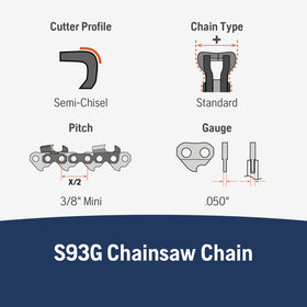 Husqvarna X-Cut S93G delivers precision and maneuverability in tight spaces
