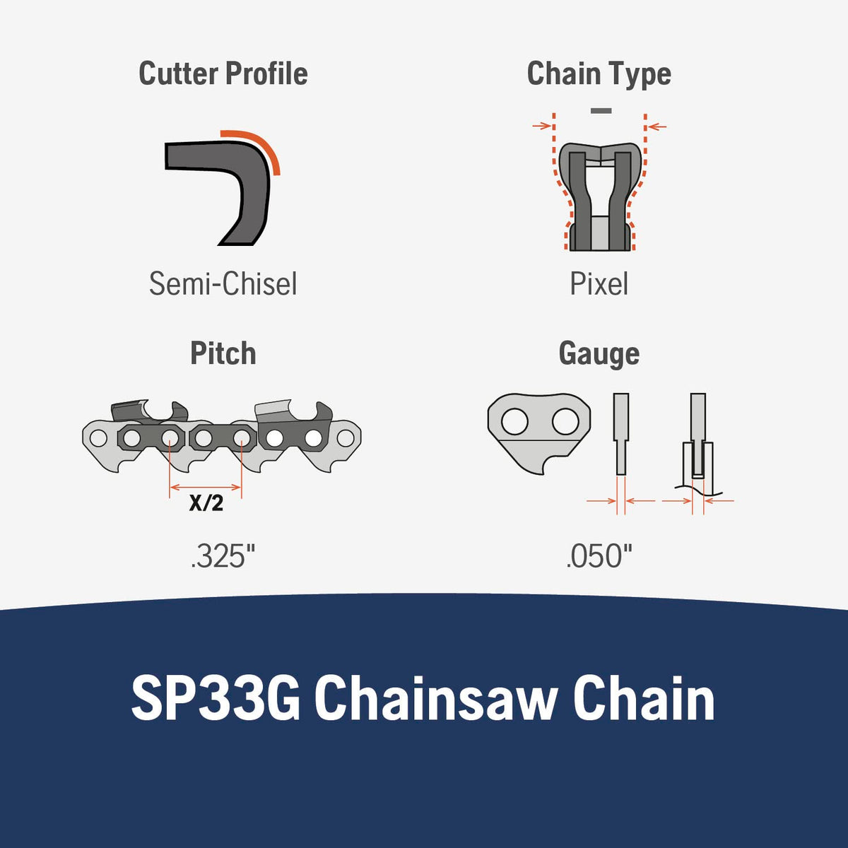 Husqvarna X-Cut SP33G pre-stretched design reduces downtime and re-tensioning.