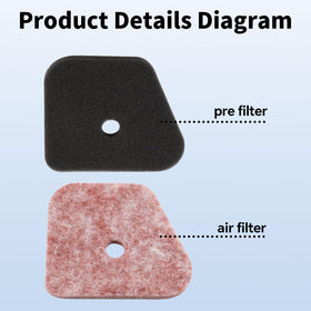 HUSWELL FS90R kit image with included parts for easy maintenance