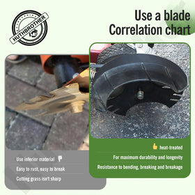 Huthbrother durable heat-treated blade for long-lasting performance.