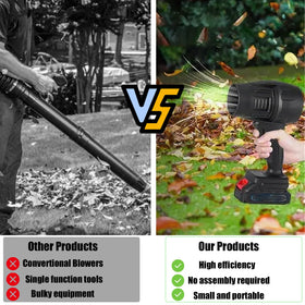HWLANTU leaf blower car drying feature for quick vehicle detailing.