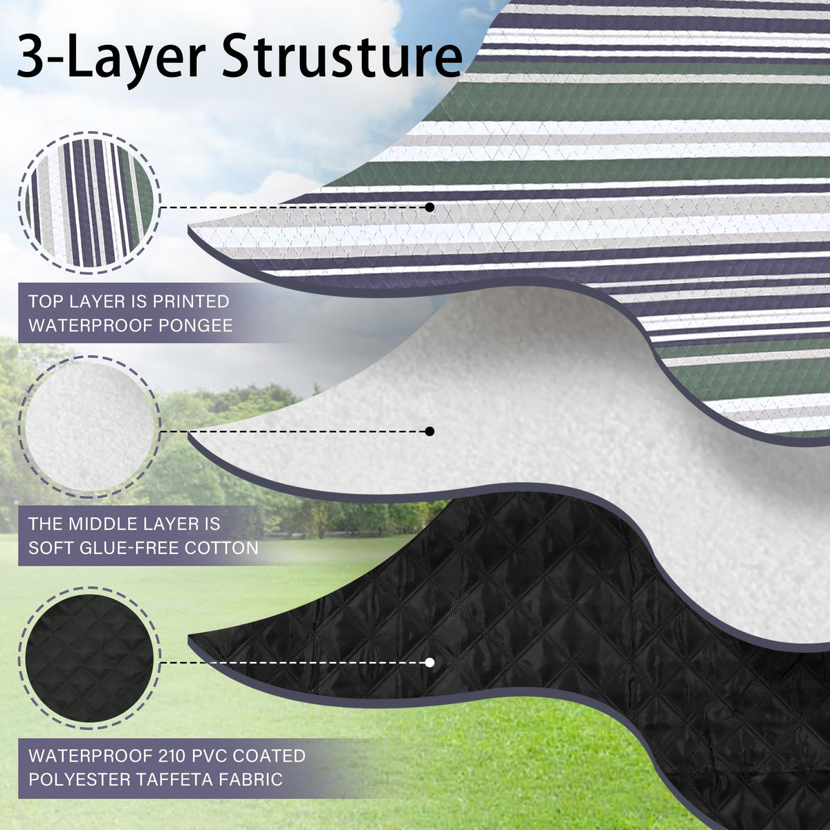 HX&OD picnic blanket with stakes keeps surface stable in wind.
