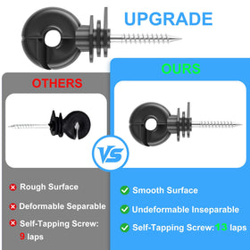 HXSEMAYIG insulator socket tool shown for quick, tool-free setup