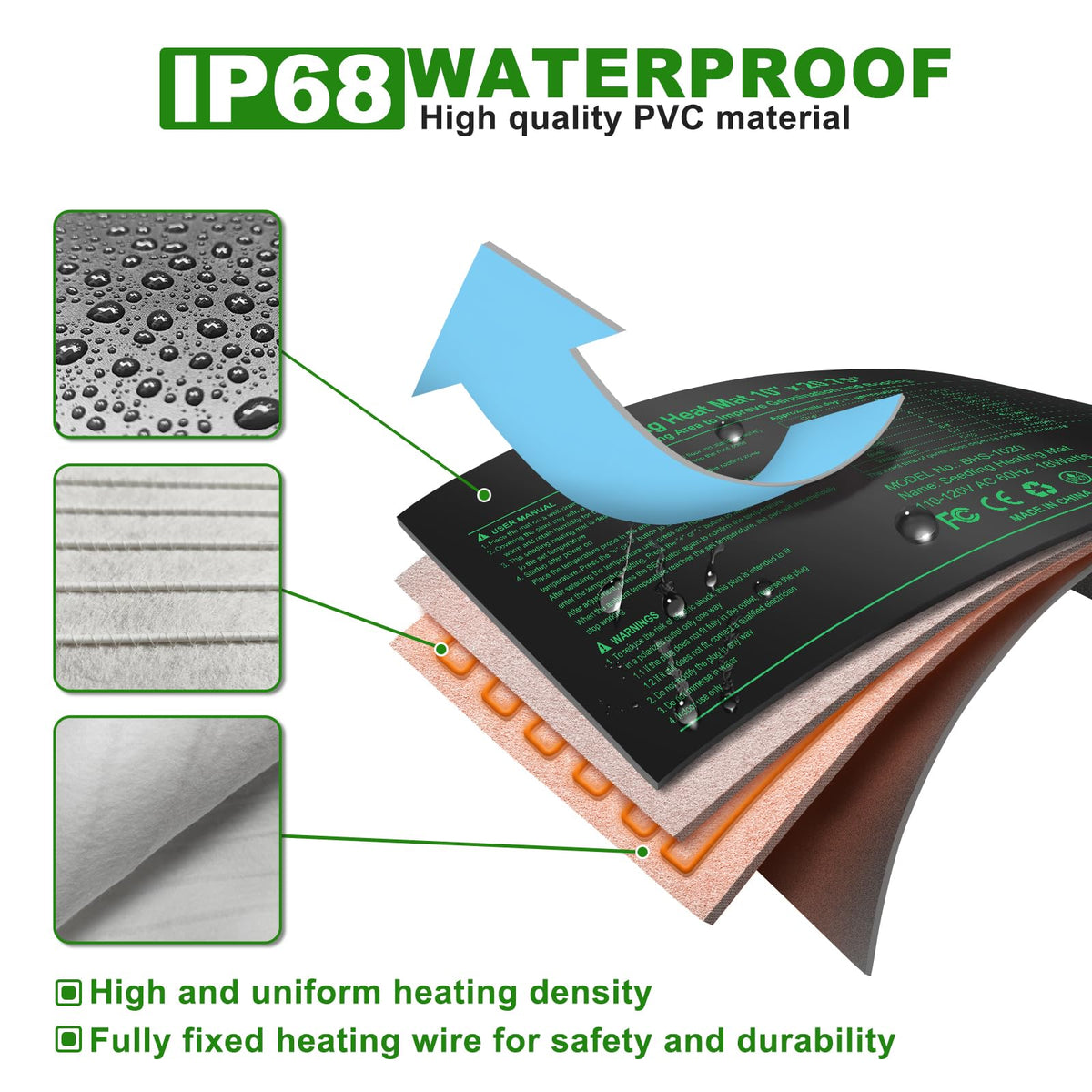 HYDGOOHO seedling heat mat on insulated surface supports energy-efficient warm germination.