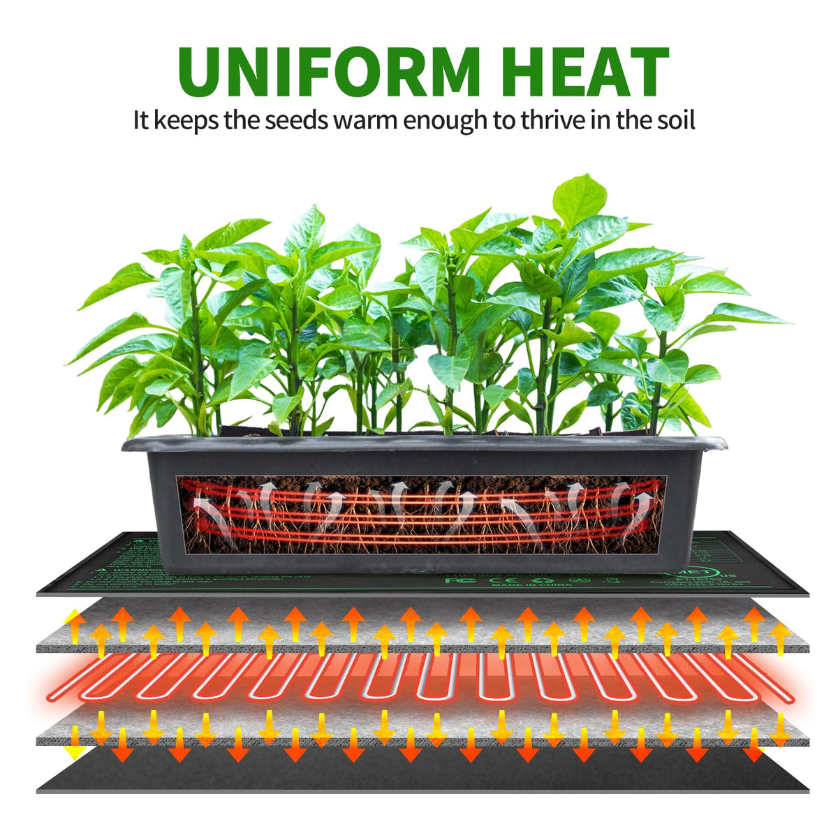 HYDGOOHO seedling heat mat waterproof construction enables safe indoor use.