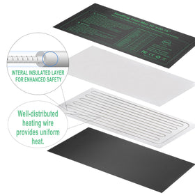 HYDGOOHO Uniform temperature heat mat keeps seedlings at 20–30°C
