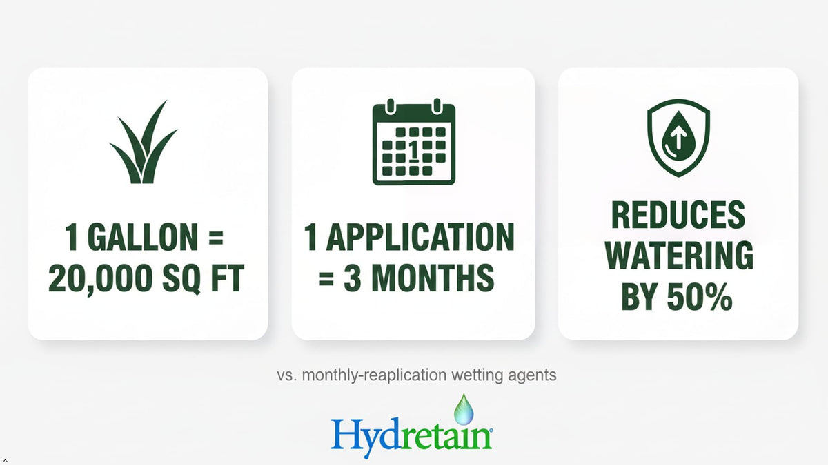 Hydretain garden bed treatment indicating improved moisture for vegetables.