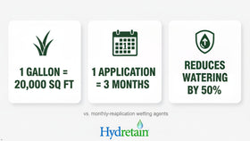 Hydretain garden bed treatment indicating improved moisture for vegetables.