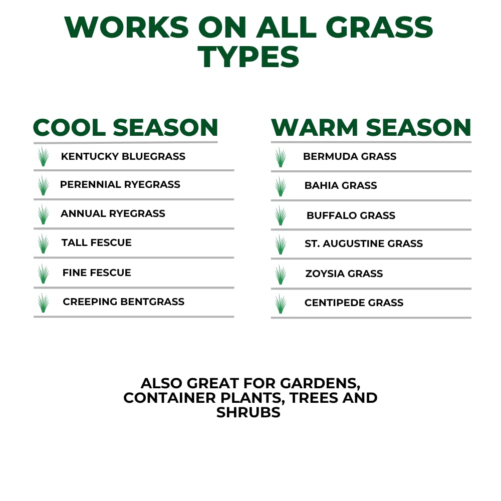 Hydretain hose-end sprayer application simplifies home use.