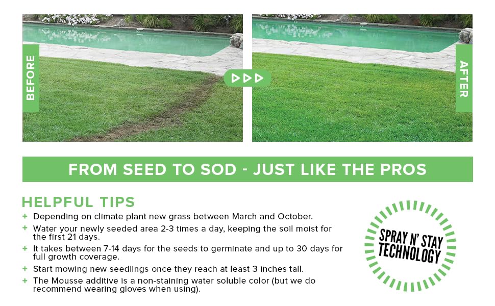 Hydro Mousse directions on packaging emphasizing prep and watering