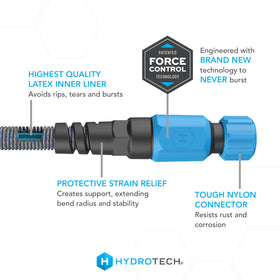 HydroTech brass valve enables precise water flow control