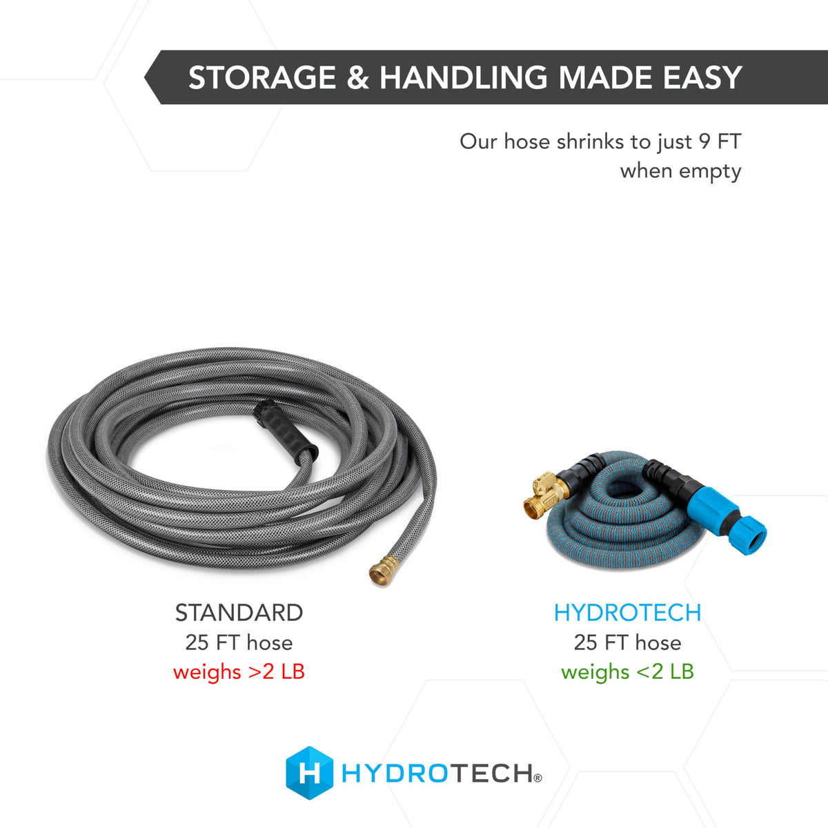 HydroTech durable latex core resists tears at connections